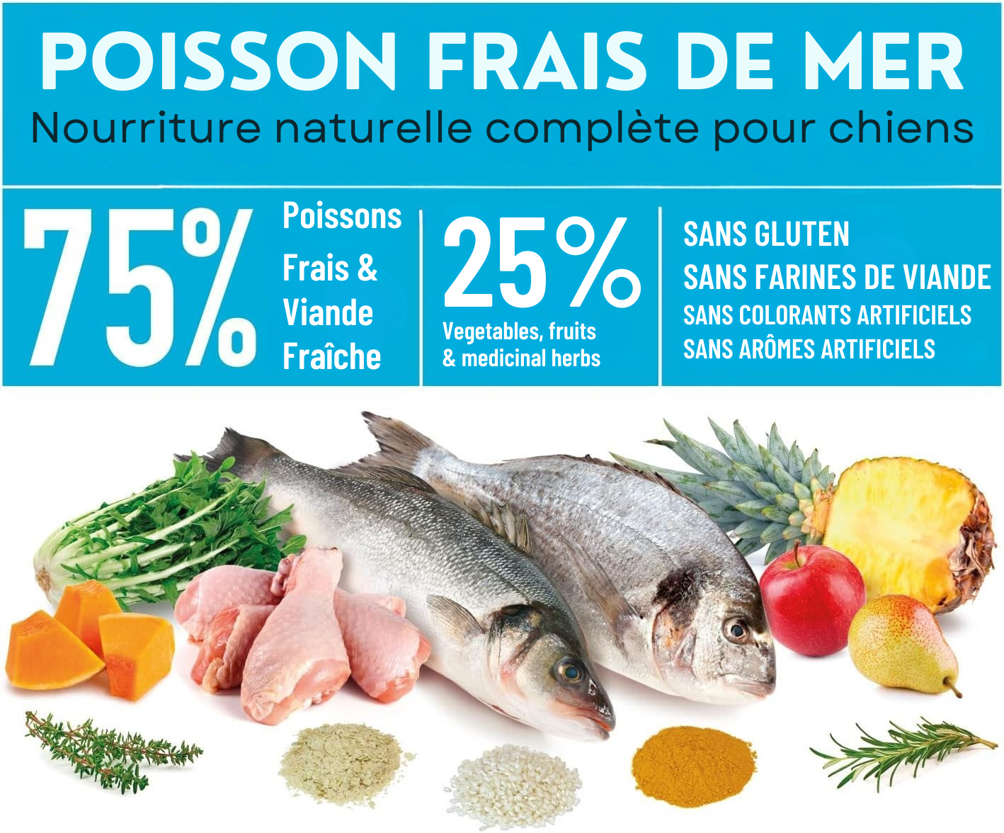 Croquettes semi-humides au poisson frais de la mer pour chiens