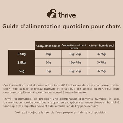 Émietté de bœuf aux légumes pour chats adultes et seniors